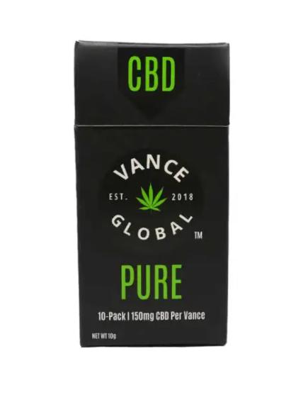 CBD Flower