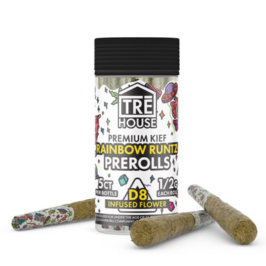 Pre Rolls