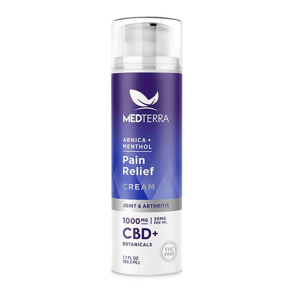 CBD Topicals