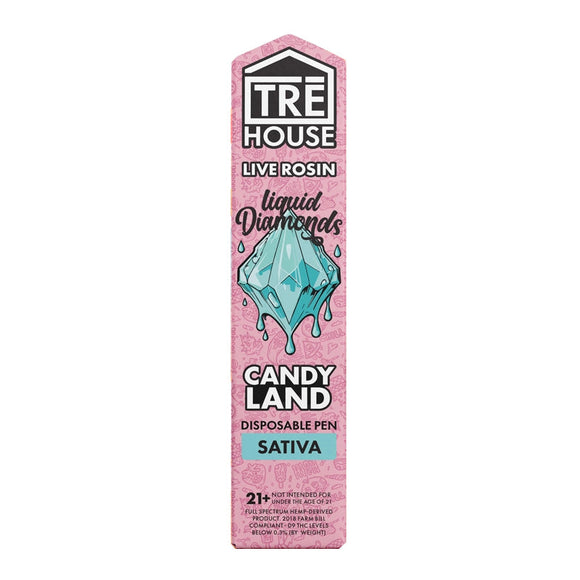 TRE House - THC Vape - Live Rosin Liquid Diamonds Disposable + D8 + D9 + D10 + HHC + THC-P - Candy Land - 2g