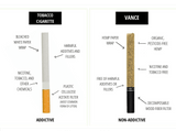 Vance Global - HHC Pre-Rolls